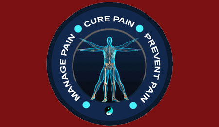 Cure Back Pain Forever Program